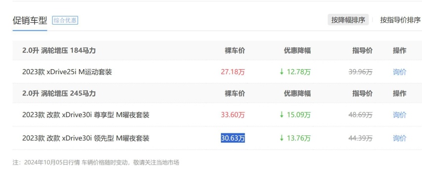 全新宝马X3长轴距版来袭 现款车型大幅促销 等新款还是买现款？