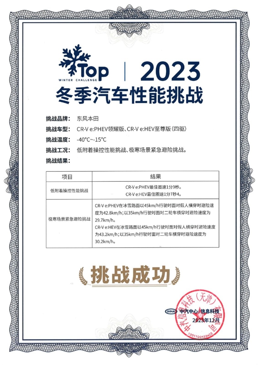 东北开不了新能源？全新一代CR-V强电智混用实力说话