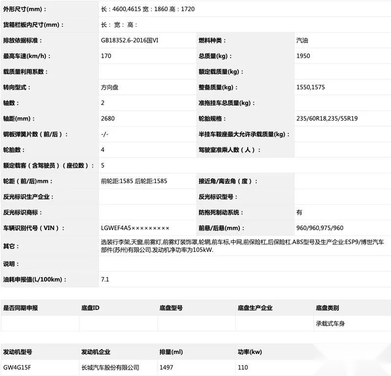 新一代哈弗H6长这样？轴距进一步加长，将在8月上市