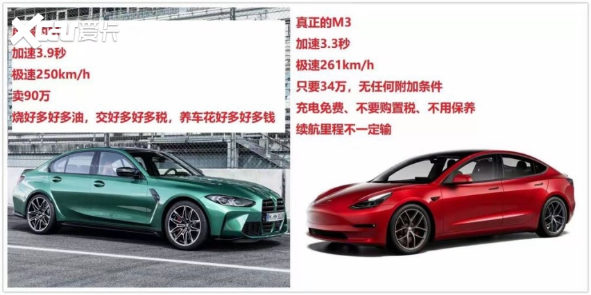 性能车搅局者 降至33.9万的特斯拉Model 3性能版香吗？