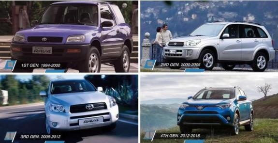 新RAV4离上市又近一步，终端市场订单飞涨，紧凑SUV新爆款