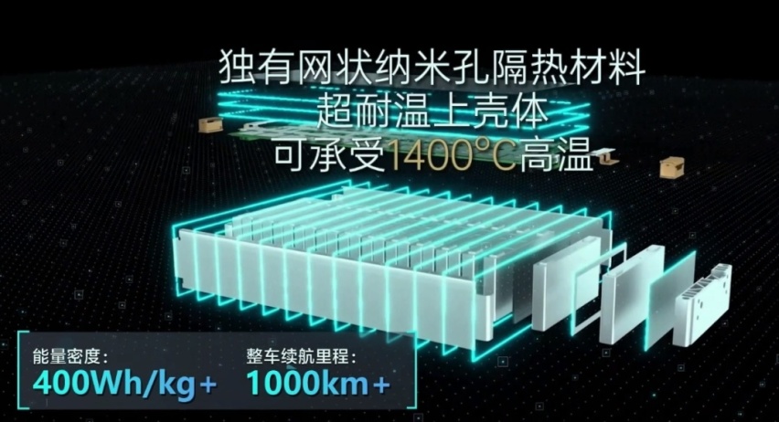 详解传祺新能源i-GTEC 2.0：后轮转向+乾坤掉头是前菜