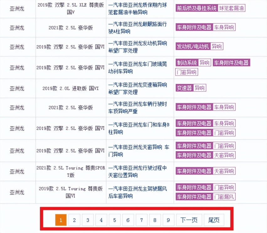 异响难治，一汽丰田亚洲龙再遭用户投诉