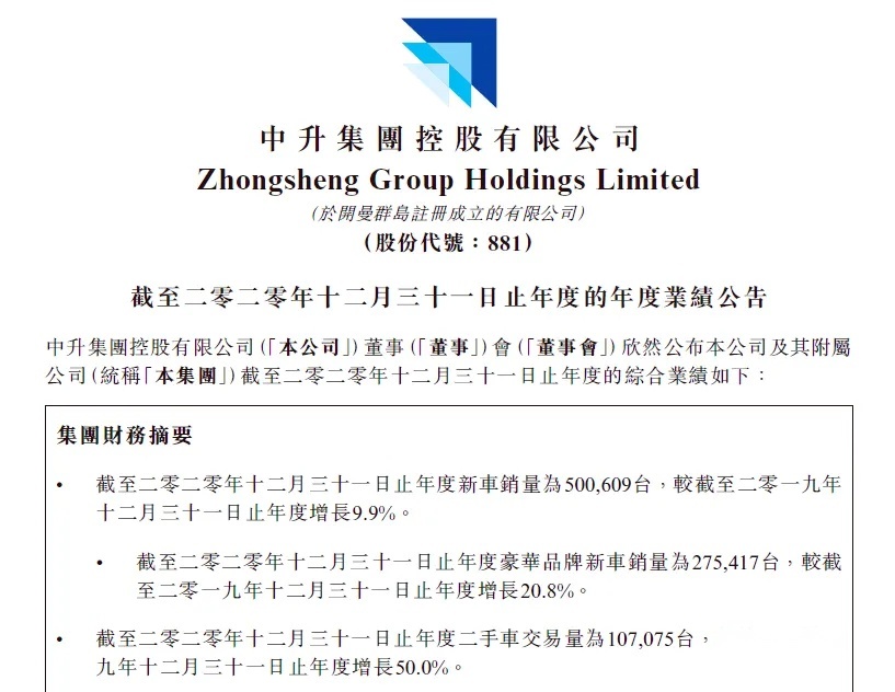 两极分化、模式创新……传统经销商身处变革前夜