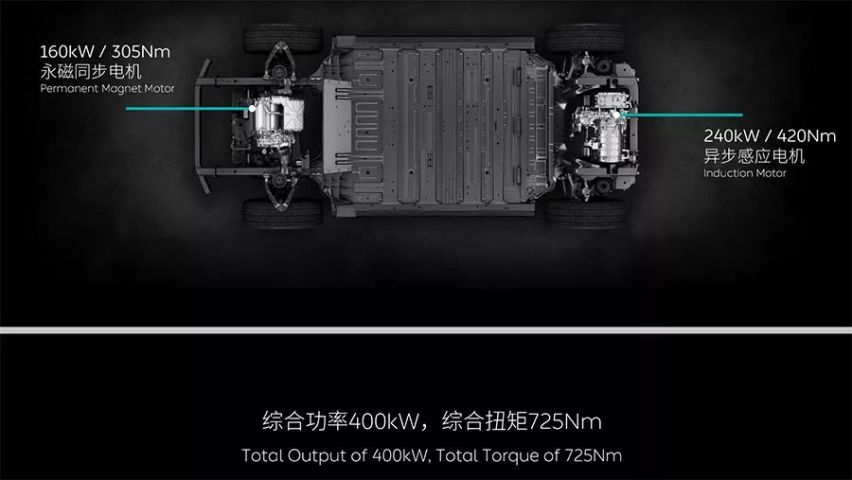 试驾蔚来ES6，三电技术有惊喜，百公里加速4.7秒