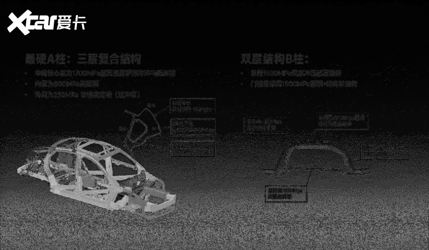 14.98万元起！动感大轿车福特新蒙迪欧正式上市