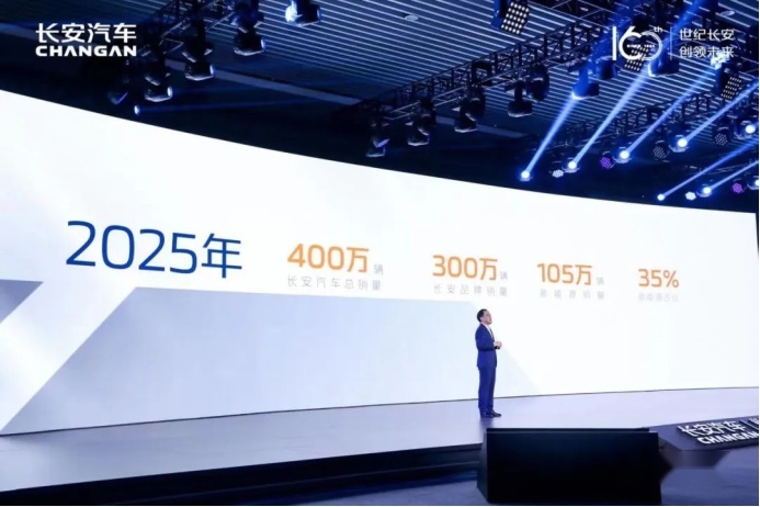 长安汽车2021年财报出炉，除了千亿营收，还有哪些看点？