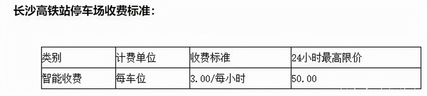 长沙南站停车费多少钱一天，长沙南站停车场省钱停车攻略来了