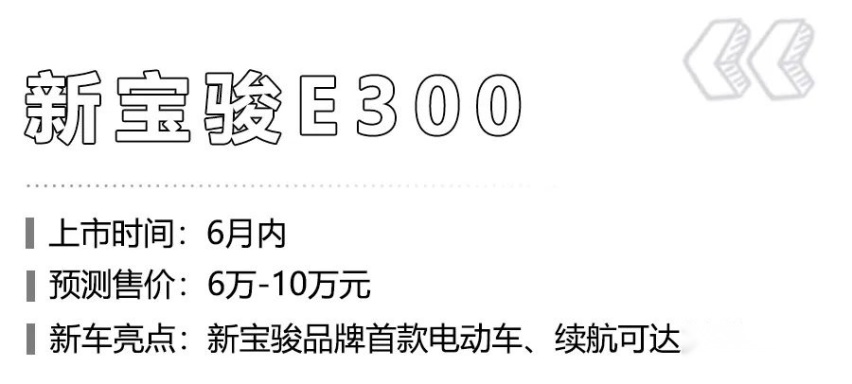 广汽新能源Aion V领衔，这6款重磅新能源车在6月上市
