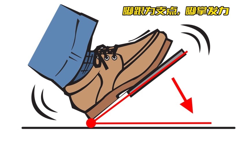 一个小技巧，让你轻松拿捏急刹、重刹