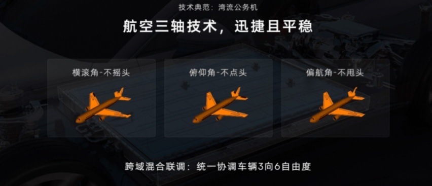 更舒适、更豪华、更贴心！2024款飞凡R7济南区域正式上市