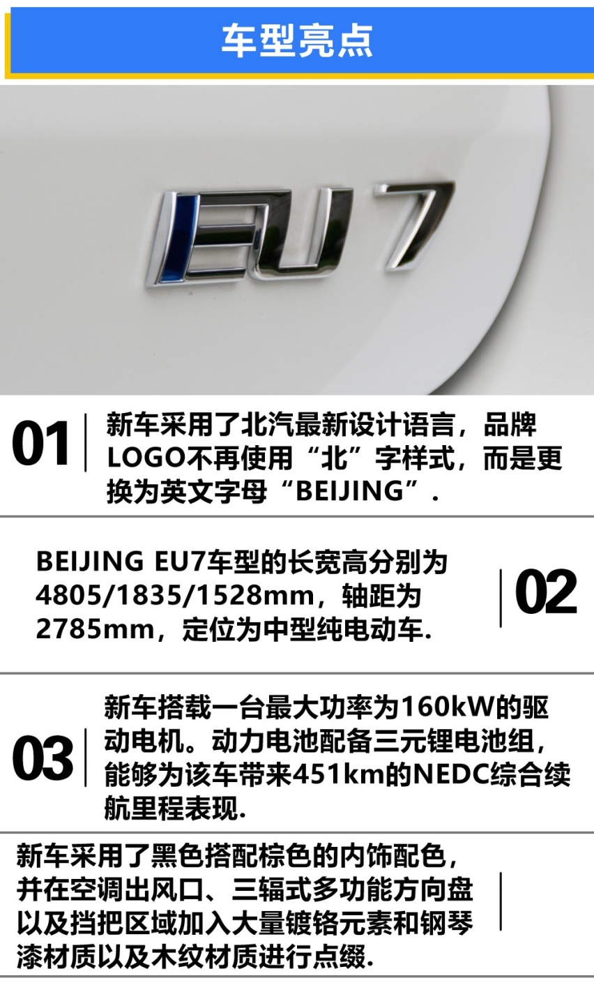EU7亮点.jpg