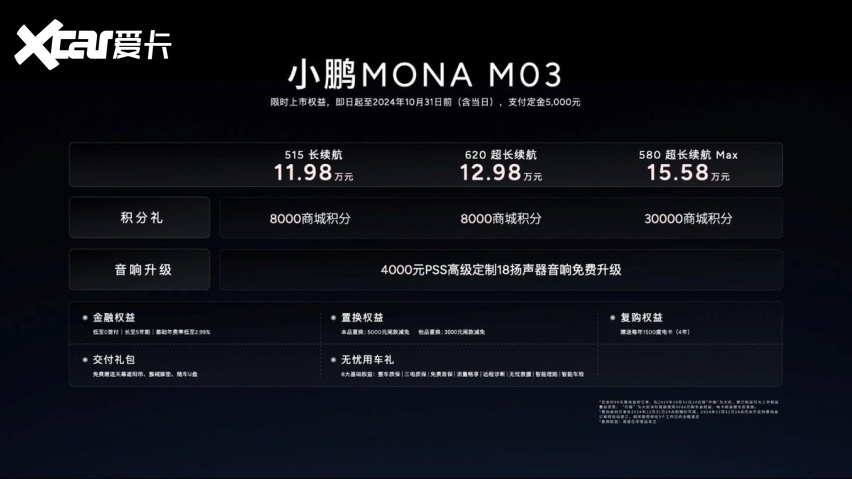 年轻人的“新3系”来了！仅11.98万的小鹏MONA M03超给力