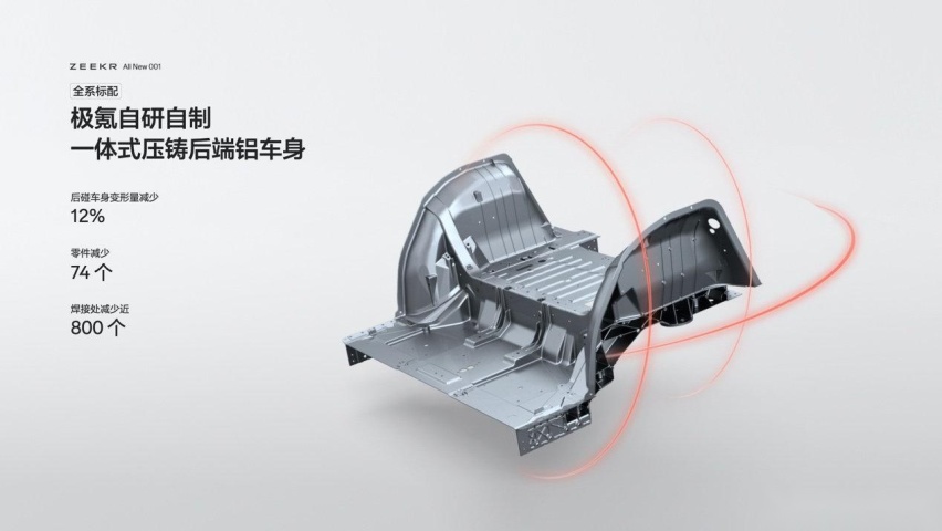 售价26.9万元起,全新极氪001正式开启猎装2.0时代