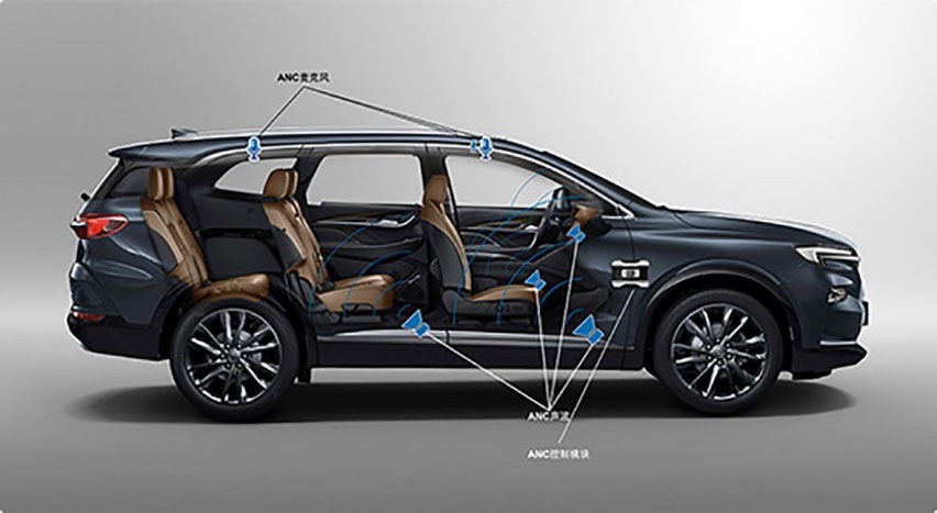 30万 7座SUV 选昂科旗到底合适不合适？建议注意这一点