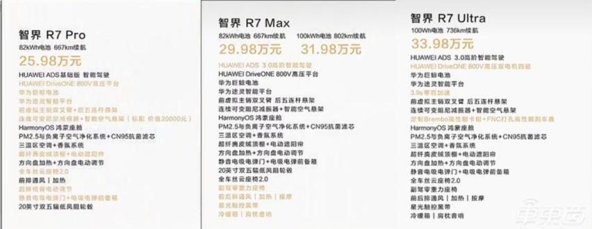 余承东流血开打特斯拉！智界R7“卖一台亏3万”，入伙围攻Model Y