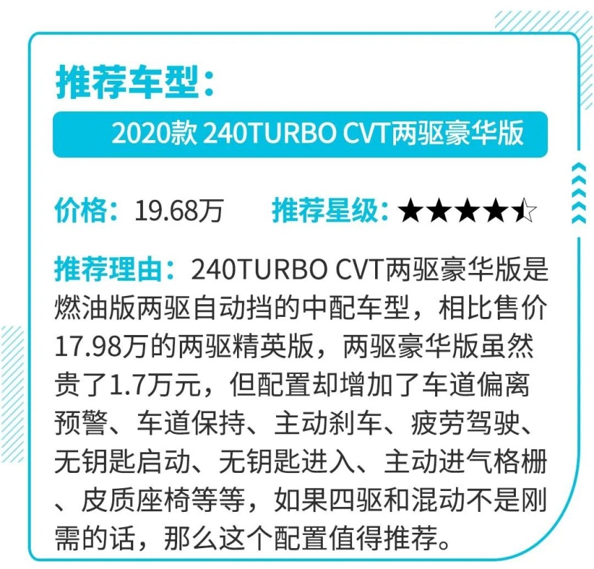 哪怕能便宜两三万，这些车我也不买