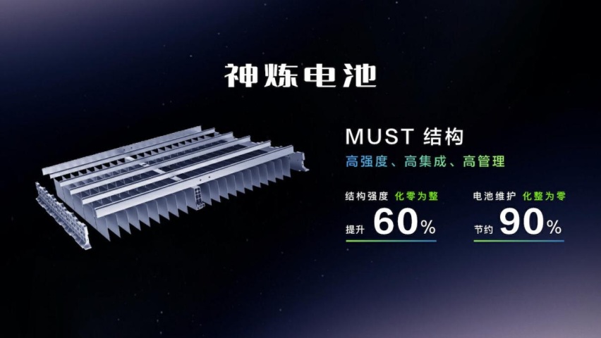 空间媲美B级车，百公里仅3.98个油，五菱星光扯下油车遮羞布？