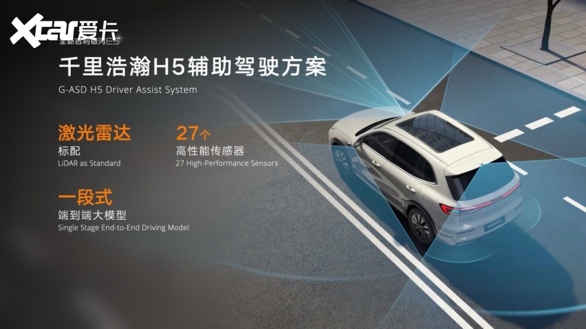 全球AI智充SUV来了 全新吉利银河E5上市限时先享价9.78万起