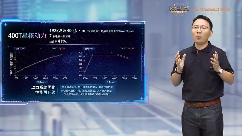 再不订一台，就再也买不到路特斯的燃油跑车了