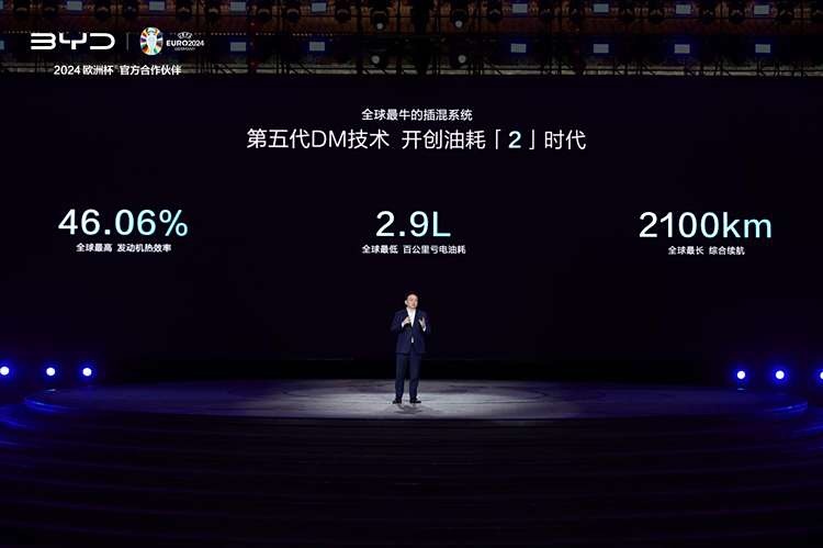 比亚迪的魔法公式