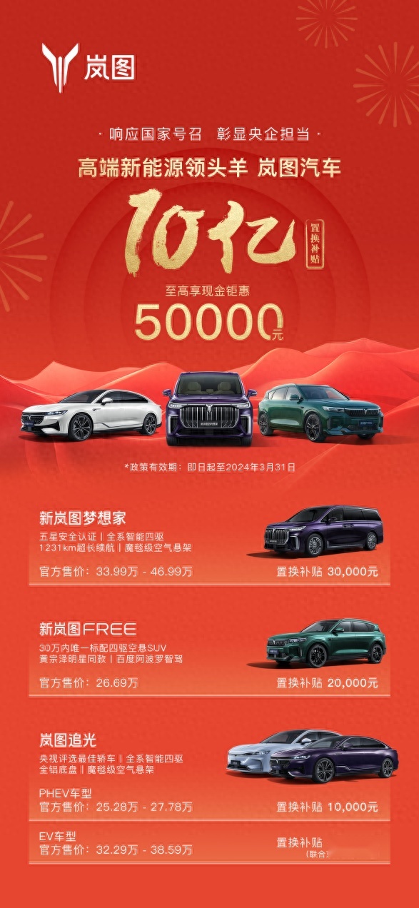 响应政策号召、促进消费升级！岚图汽车开启10亿置换补贴季