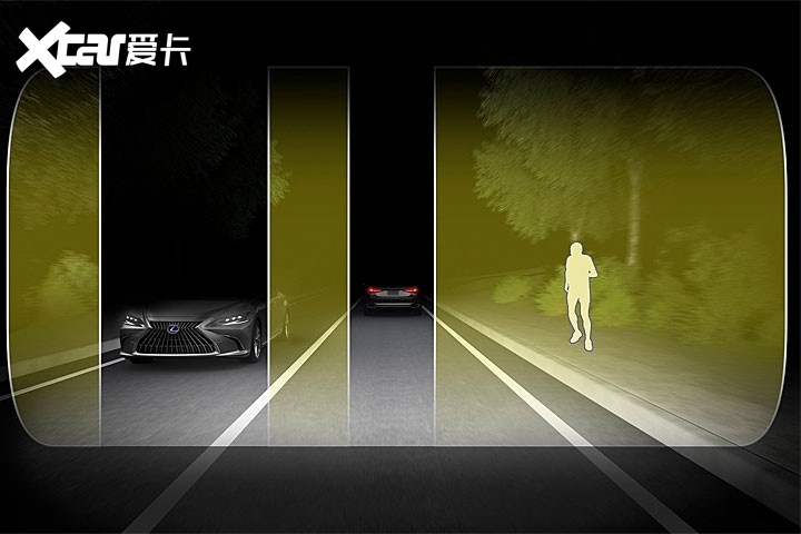 还是真香定律吗？深度解析雷克萨斯小改款ES