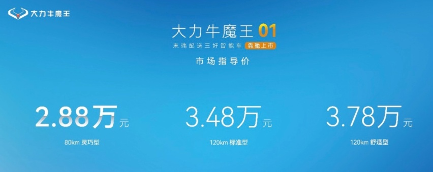 全球最小可上牌新能源物流车 大力牛魔王01上市 2.88万起售