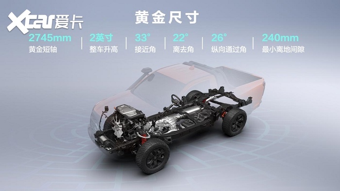 从“交车”到“交底”：魏建军为V6火炮首批车主交车