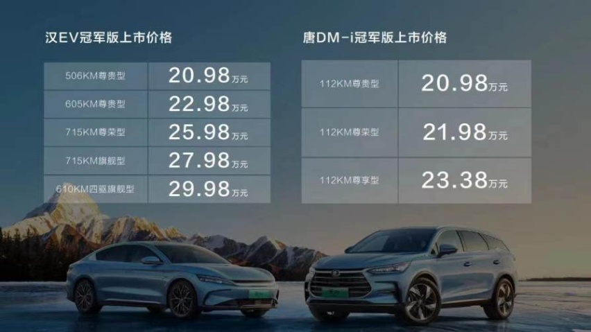 预算20万：比亚迪汉与凯美瑞、迈腾等合资B级车 买谁更合适？
