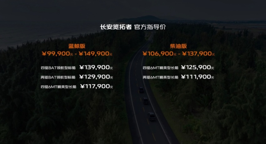长安览拓者的秘密，就在「览拓」二字之上