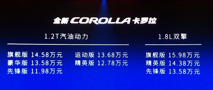 全新卡罗拉 VS 全新轩逸怎么选？谁便宜买谁是不错选择