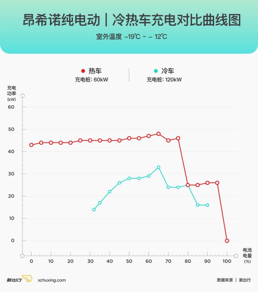 昂希诺纯电动.jpg