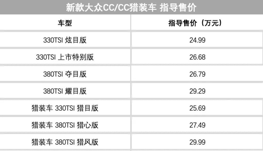 宝马4系、大众CC、别克GL8齐上市，这些新车总有一款适合你