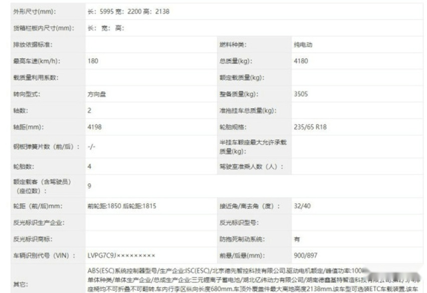 东风小康造纯电MPV 车长6米 外观一言难尽