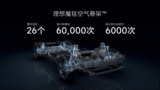 家庭五座新旗舰—理想L7三款车型正式发布，售价31.98-37.98万