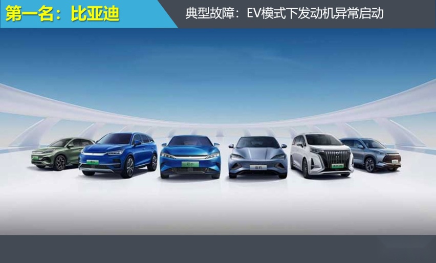 2024年上半年车企发动机投诉指数排行：某热牌得“富贵病”
