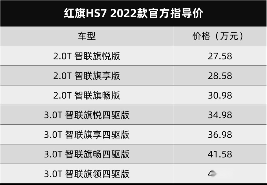 就叫：型格，广汽本田INTEGRA首发，新款凌派也上市了