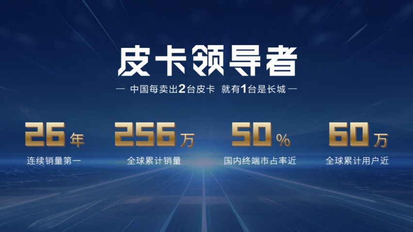 4销量成绩.png