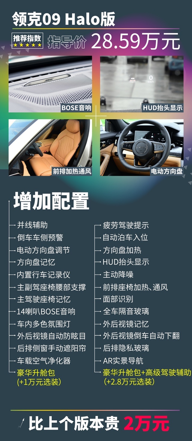 领克09上市，买哪款最超值？