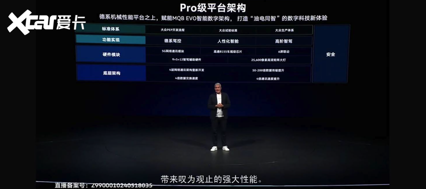 售23.68-26.68万 途观L PRO正式上市：更智能、更舒适