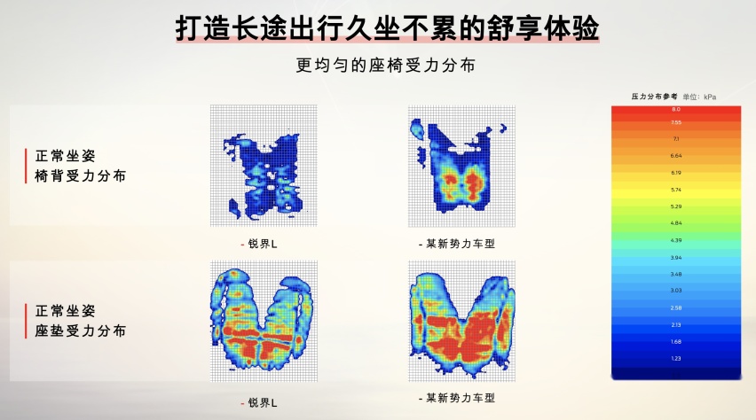 合资30万7座SUV硬碰硬 福特锐界 L对比丰田汉兰达