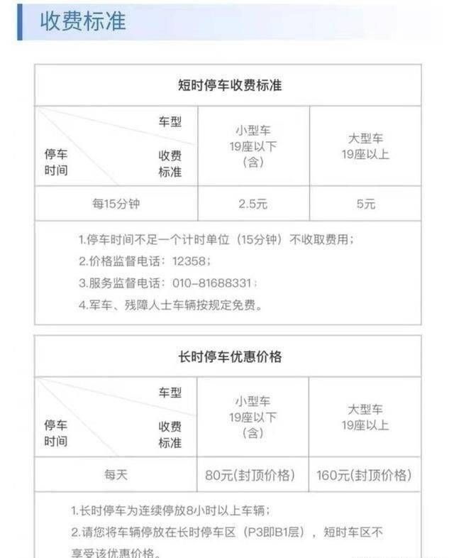北京大兴机场停车费一天多少钱，大兴机场附近便宜的停车场