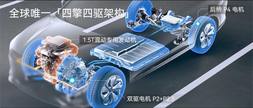 雪豹四驱豹力来袭，星途瑶光C-DM电四驱高能上市19.99万元起售
