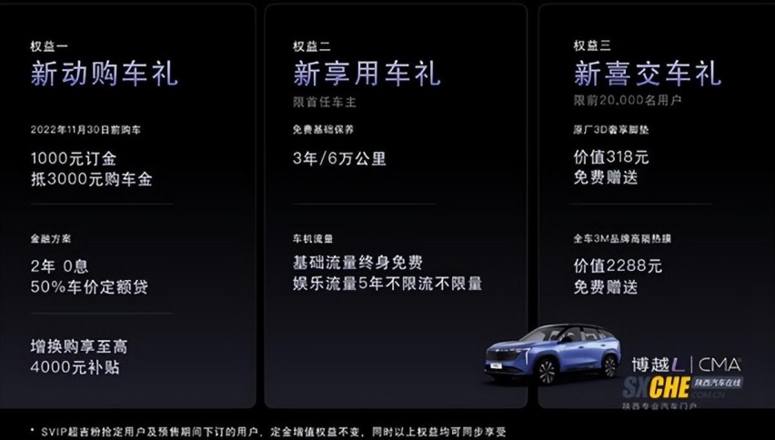 标配既高配！12.57万起售的吉利博越L你看它几分像从前？