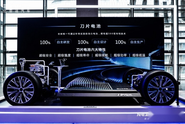 核心技术大PK，比亚迪刀片电池VS广汽弹匣电池，谁更厉害？