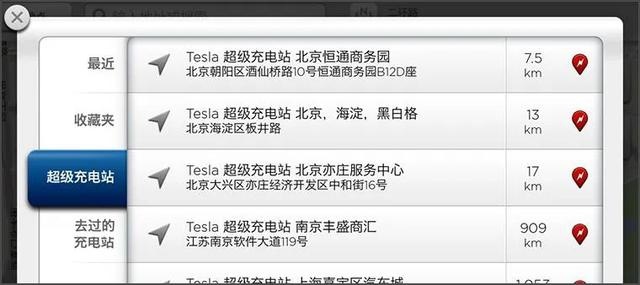 只要升级软件，特斯拉就能越来越保值？