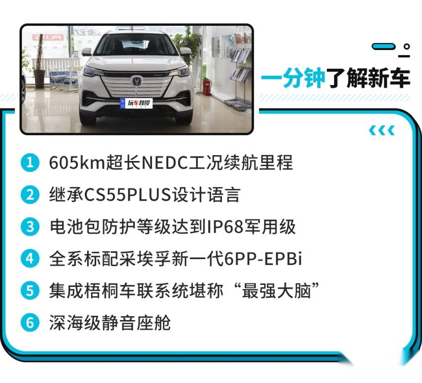 15.99万起这SUV亮点很多，关键是牌子硬、性价比高！