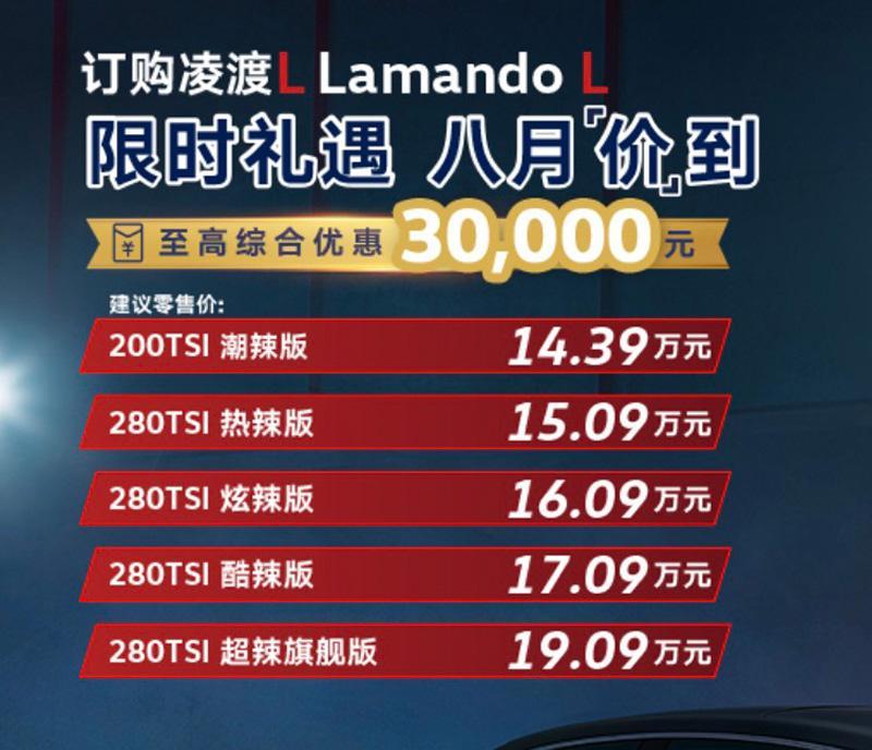 上汽大众凌渡L 200TSI上市，1.2T发动机要卖14.39万？