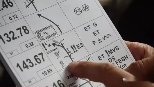 在未知环境中以超过 200KM\h 的时速竞赛
